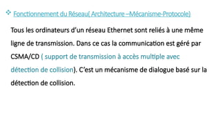  Fonctionnementdu Réseau( Architecture–Mécanisme-Protocole)
Tous les ordinateurs d’un réseau Ethernet sont reliés à une même
ligne de transmission. Dans ce cas la communication est géré par
CSMA/CD ( support de transmission à accès multiple avec
détection de collision). C’est un mécanisme de dialogue basé sur la
détection de collision.
 
