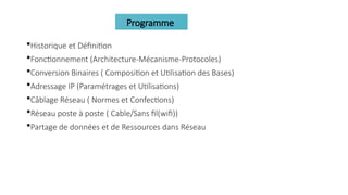Programme
Historique et Définition
Fonctionnement (Architecture-Mécanisme-Protocoles)
Conversion Binaires ( Composition et Utilisation des Bases)
Adressage IP (Paramétrages et Utilisations)
Câblage Réseau ( Normes et Confections)
Réseau poste à poste ( Cable/Sans fil(wifi))
Partage de données et de Ressources dans Réseau
 
