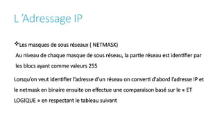 L ’Adressage IP
Les masques de sous réseaux ( NETMASK)
Au niveau de chaque masque de sous réseau, la partie réseau est identifier par
les blocs ayant comme valeurs 255
Lorsqu’on veut identifier l’adresse d’un réseau on converti d'abord l’adresse IP et
le netmask en binaire ensuite on effectue une comparaison basé sur le « ET
LOGIQUE » en respectant le tableau suivant
 