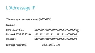 L ’Adressage IP
Les masques de sous réseaux ( NETMASK)
Exemple:
@IP: 192.168.1.1 1100000.10100000.00000001.00000001 3,
Netmask 255.255.255.0 1111111.11111111.11111111.00000000
@Réseau 1100000.10100000.00000001.00000000
L’adresse réseau est 1 9 2 . 1 6 8 . 1 . 0
ET
 