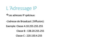 L ’Adressage IP
Les adresses IP spéciaux:
-L’adresse de Broadcast ( Diffusion):
Exemple: Classe A:10.255.255.255
Classe B : 138.20.255.255
Classe C : 220.150.4.255
 