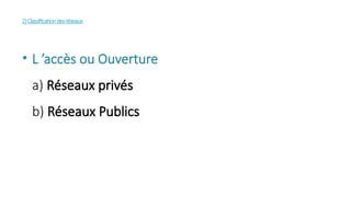 2)Classificationdesréseaux
• L ’accès ou Ouverture
a) Réseaux privés
b) Réseaux Publics
 