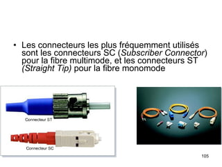 Les connecteurs les plus fréquemment utilisés sont les connecteurs SC ( Subscriber Connector ) pour la fibre multimode, et les connecteurs ST  (Straight Tip)  pour la fibre monomode  