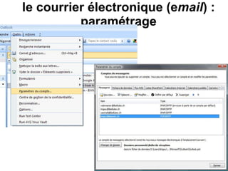 le courrier électronique (e mail ) : paramétrage 