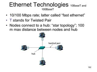 Ethernet Technologies  10BaseT and 100BaseT 10/100 Mbps rate; latter called “fast ethernet” T  stands for Twisted Pair Nodes connect to a hub: “star topology”; 100 m max distance between nodes and hub twisted pair hub 