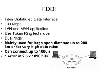 FDDI Fiber Distributed Data Interface 100 Mbps LAN and MAN application Use Token Ring technique Dual rings Mainly used for large span distance up to 200 km or for very high data rates Can connect up to 1000 stations 1 error in 2.5 x 1010 bits 