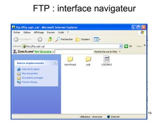 FTP : interface navigateur 