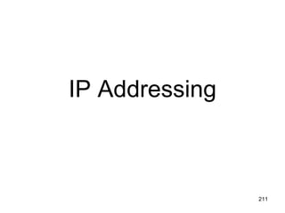 IP Addressing 