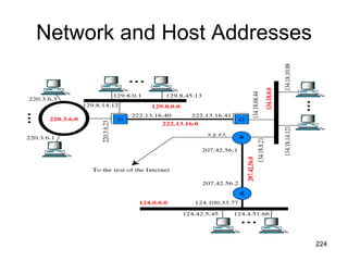 Network and Host Addresses 