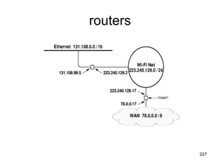 routers 