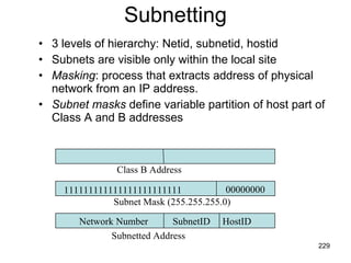 Subnetting 3 levels of hierarchy: Netid, subnetid, hostid Subnets are visible only within the local site Masking : process that extracts address of physical network from an IP address. Subnet masks  define variable partition of host part of Class A and B addresses Network Number  SubnetID  HostID Subnetted Address Class B Address Subnet Mask (255.255.255.0) 00000000 111111111111111111111111 