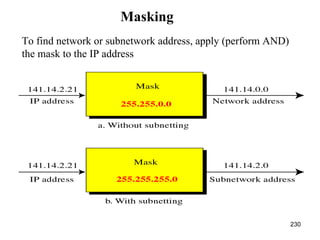 Masking To find network or subnetwork address, apply (perform AND) the mask to the IP address 