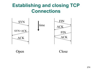 Establishing and closing TCP Connections Close time SYN ACK SYN+ACK Open FIN ACK ACK FIN 