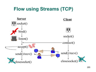Flow using Streams (TCP) Server socket() bind() listen() accept() send()/recv() closesocket() Client connect() send()/recv() closesocket() socket() 