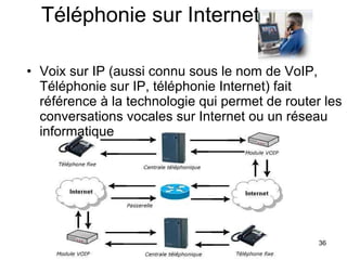 Voix sur IP (aussi connu sous le nom de VoIP, Téléphonie sur IP, téléphonie Internet) fait référence à la technologie qui permet de router les conversations vocales sur Internet ou un réseau informatique  Téléphonie sur Internet 