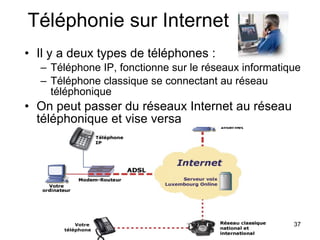 Téléphonie sur Internet Il y a deux types de téléphones : Téléphone IP, fonctionne sur le réseaux informatique Téléphone classique se connectant au réseau téléphonique On peut passer du réseaux Internet au réseau téléphonique et vise versa  