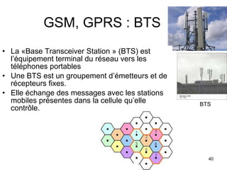 GSM, GPRS : BTS La «Base Transceiver Station » (BTS) est l’équipement terminal du réseau vers les téléphones portables Une BTS est un groupement d’émetteurs et de récepteurs fixes.  Elle échange des messages avec les stations mobiles présentes dans la cellule qu’elle contrôle. BTS 