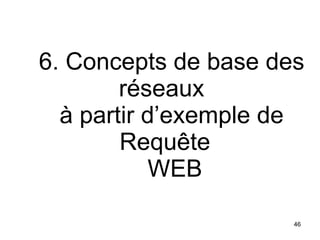 6. Concepts de base des réseaux   à partir d’exemple de Requête    WEB 