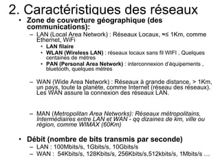 2. Caractéristiques des réseaux Zone de couverture géographique (des communications):   LAN (Local Area Network) : Réseaux Locaux, ≈≤ 1Km, comme Ethernet, WiFi  LAN filaire WLAN (Wireless LAN)  : réseaux locaux sans fil WIFI , Quelques centaines de mètres PAN (Personal Area Network)  : interconnexion d’équipements , bluetooth, quelques mètres  WAN (Wide Area Network) : Réseaux à grande distance, > 1Km, un pays, toute la planète, comme Internet (réseau des réseaux). Les WAN assure la connexion des réseaux LAN. MAN ( Metropolitan Area Networks): Réseaux métropolitains, Intermédiaires entre LAN et WAN - qq dizaines de km, ville ou région, comme WIMAX (60Km)  Débit (nombre de bits transmis par seconde) LAN : 100Mbits/s, 1Gbits/s, 10Gbits/s WAN :  54Kbits/s, 128Kbits/s, 256Kbits/s,512kbits/s, 1Mbits/s …  