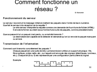 Comment fonctionne un réseau ? 