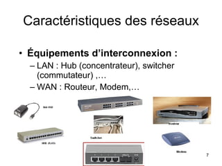 Caractéristiques des réseaux Équipements d’interconnexion : LAN : Hub (concentrateur), switcher (commutateur) ,… WAN : Routeur, Modem,… 