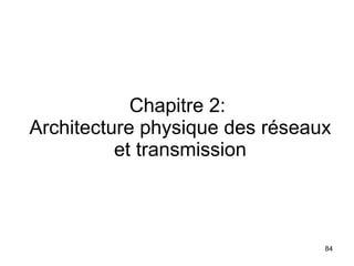 Chapitre 2:  Architecture physique des réseaux et transmission 