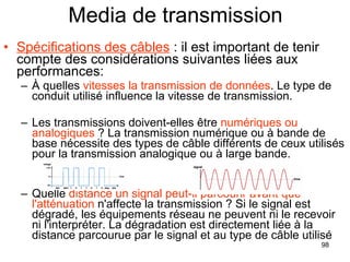Media de transmission Spécifications des câbles  : il est important de tenir compte des considérations suivantes liées aux performances: À quelles  vitesses la transmission de données . Le type de conduit utilisé influence la vitesse de transmission.  Les transmissions doivent-elles être  numériques ou analogiques  ? La transmission numérique ou à bande de base nécessite des types de câble différents de ceux utilisés pour la transmission analogique ou à large bande.  Quelle  distance un signal peut-il parcourir avant que l'atténuation  n'affecte la transmission ? Si le signal est dégradé, les équipements réseau ne peuvent ni le recevoir ni l'interpréter. La dégradation est directement liée à la distance parcourue par le signal et au type de câble utilisé 