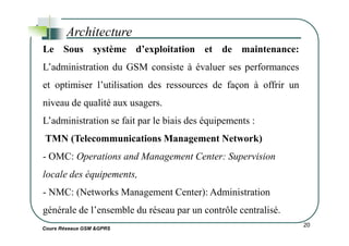 Architecture
Le Sous système d’exploitation et de maintenance:
L’administration du GSM consiste à évaluer ses performances
et optimiser l’utilisation des ressources de façon à offrir un
niveau de qualité aux usagers.
L’administration se fait par le biais des équipements :
Cours Réseaux GSM &GPRS
20
L’administration se fait par le biais des équipements :
TMN (Telecommunications Management Network)
- OMC: Operations and Management Center: Supervision
locale des équipements,
- NMC: (Networks Management Center): Administration
générale de l’ensemble du réseau par un contrôle centralisé.
 
