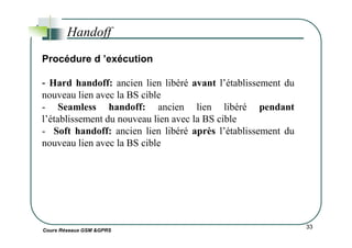 Handoff
Procédure d ’exécution
- Hard handoff: ancien lien libéré avant l’établissement du
nouveau lien avec la BS cible
- Seamless handoff: ancien lien libéré pendant
l’établissement du nouveau lien avec la BS cible
Cours Réseaux GSM &GPRS
33
l’établissement du nouveau lien avec la BS cible
- Soft handoff: ancien lien libéré après l’établissement du
nouveau lien avec la BS cible
 
