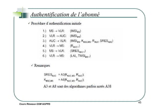 Authentification de l’abonné
Cours Réseaux GSM &GPRS
45
 