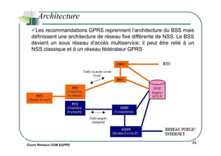 Architecture
Les recommandations GPRS reprennent l’architecture du BSS mais
définissent une architecture de réseau fixe différente de NSS. Le BSS
devient un sous réseau d’accès multiservice: il peut être relié à un
NSS classique et à un réseau fédérateur GPRS
Cours Réseaux GSM &GPRS
49
 