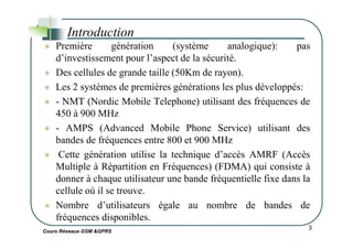 Comprendre et mesurer la puissance d'un signal mobile GSM