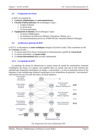 Cours_RéseauxTéléphoniquesRéseauxLocauxRadio_Chap1.pdf