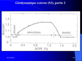 Géodynamique externe (S3), partie 2
09/12/2014 103
 