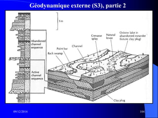 Géodynamique externe (S3), partie 2
09/12/2014 104
 