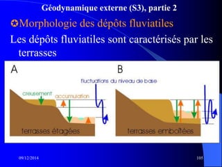 Géodynamique externe (S3), partie 2
Morphologie des dépôts fluviatiles
Les dépôts fluviatiles sont caractérisés par les
terrasses
09/12/2014 105
 