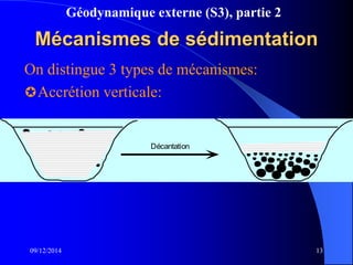 Géodynamique externe (S3), partie 2
09/12/2014 13
Mécanismes de sédimentation
On distingue 3 types de mécanismes:
Accrétion verticale:
Décantation
 