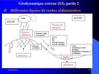 Géodynamique externe (S3), partie 2
09/12/2014 43
 Différentes lignées de roches sédimentaires
 