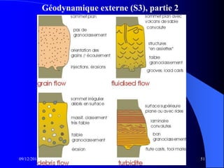 Géodynamique externe (S3), partie 2
09/12/2014 51
 