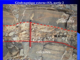 Géodynamique externe (S3), partie 2
09/12/2014 55
calcaires
calcaires
marnes
 