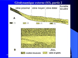 Géodynamique externe (S3), partie 2
09/12/2014 65
 