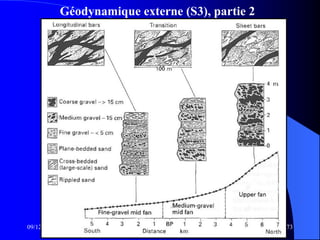 Géodynamique externe (S3), partie 2
09/12/2014 73
 