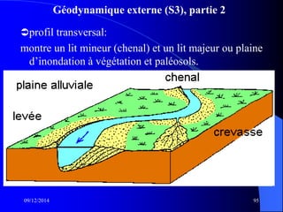 Géodynamique externe (S3), partie 2
profil transversal:
montre un lit mineur (chenal) et un lit majeur ou plaine
d’inondation à végétation et paléosols.
09/12/2014 95
 
