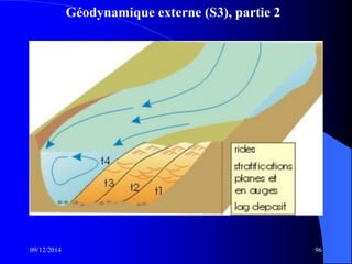 Géodynamique externe (S3), partie 2
09/12/2014 96
 