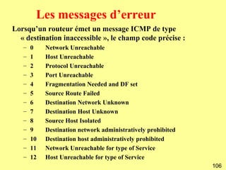 Les messages d’erreur
Lorsqu’un routeur émet un message ICMP de type
  « destination inaccessible », le champ code précise :
   –   0    Network Unreachable
   –   1    Host Unreachable
   –   2    Protocol Unreachable
   –   3    Port Unreachable
   –   4    Fragmentation Needed and DF set
   –   5    Source Route Failed
   –   6    Destination Network Unknown
   –   7    Destination Host Unknown
   –   8    Source Host Isolated
   –   9    Destination network administratively prohibited
   –   10   Destination host administratively prohibited
   –   11   Network Unreachable for type of Service
   –   12   Host Unreachable for type of Service
                                                              106
 
