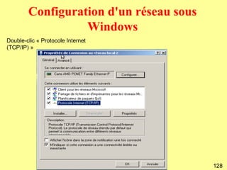 Configuration d'un réseau sous
                  Windows
Double-clic « Protocole Internet
(TCP/IP) »




                                         128
 