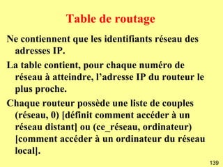 Table de routage
Ne contiennent que les identifiants réseau des
 adresses IP.
La table contient, pour chaque numéro de
 réseau à atteindre, l’adresse IP du routeur le
 plus proche.
Chaque routeur possède une liste de couples
 (réseau, 0) [définit comment accéder à un
 réseau distant] ou (ce_réseau, ordinateur)
 [comment accéder à un ordinateur du réseau
 local].
                                                  139
 