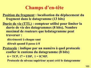 Champs d’en-tête
Position du fragment : localisation du déplacement du
  fragment dans le datagramme (13 bits)
Durée de vie (TTL) : compteur utilisé pour limiter la
  durée de vie des datagrammes (8 bits). Nombre
  maximal de routeurs que ledatagramme peut
  traverser :
  décrémenté à chaque saut
  détruit quand il passe à 0
Protocole : indique par un numéro à quel protocole
  confier le contenu du datagramme (8 bits)
  6 = TCP, 17 = UDP, 1 = ICMP.
  Protocole de niveau supérieur ayant créé le datagramme
                                                           160
 