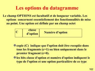 Les options du datagramme
Le champ OPTIONS est facultatif et de longueur variable. Les
  options concernent essentiellement des fonctionnalités de mise
  au point. Une option est définie par un champ octet

                  classe
         C                    Numéro d’option
                 d’option


       q copie (C) indique que l'option doit être recopiée dans
         tous les fragments (c=1) ou bien uniquement dans le
         premier fragment (c=0).
       q les bits classe d'option et numéro d'option indiquent le
         type de l'option et une option particulière de ce type

                                                                162
 