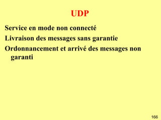 UDP
Service en mode non connecté
Livraison des messages sans garantie
Ordonnancement et arrivé des messages non
  garanti




                                            166
 